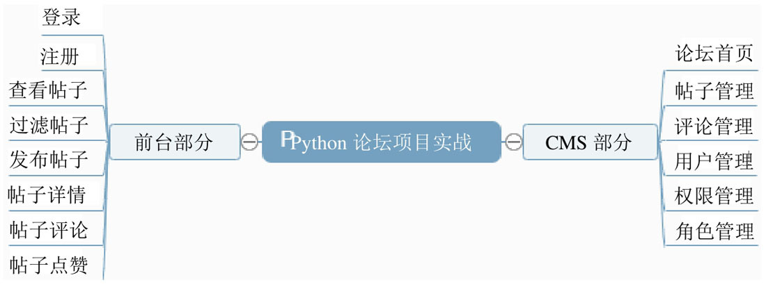 image 2025 01 21 20 45 44 642