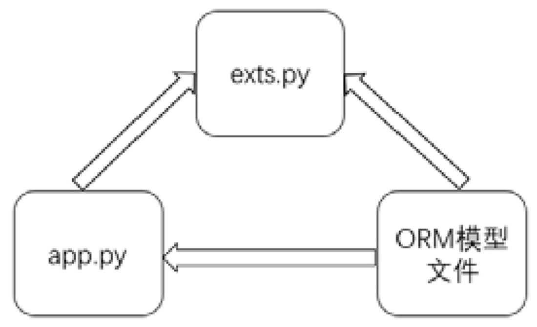 image 2025 01 21 21 02 38 948