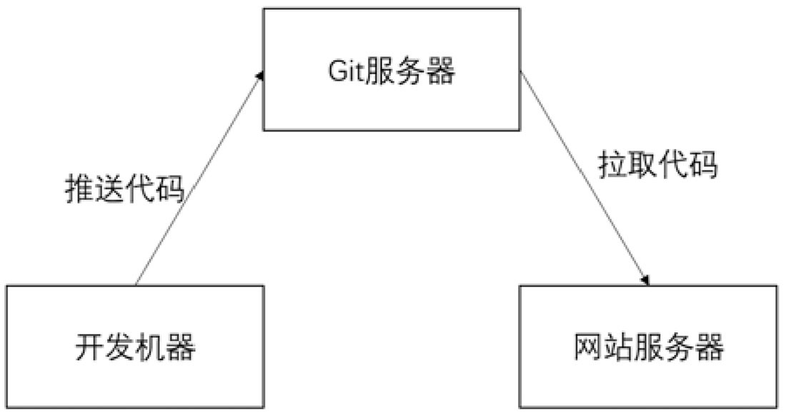 image 2025 01 22 17 43 57 334