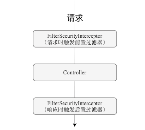 image 2024 04 15 10 23 38 458