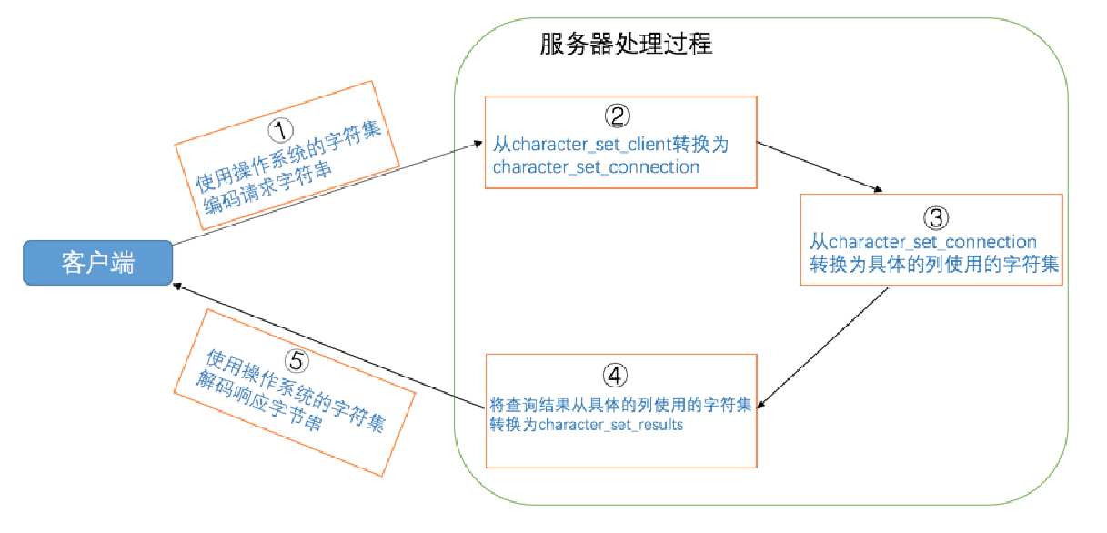 image 2025 01 03 00 00 18 852