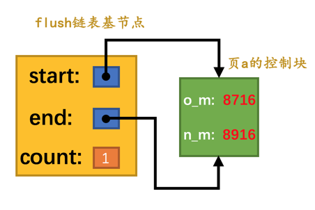 image 2025 01 13 16 21 09 039