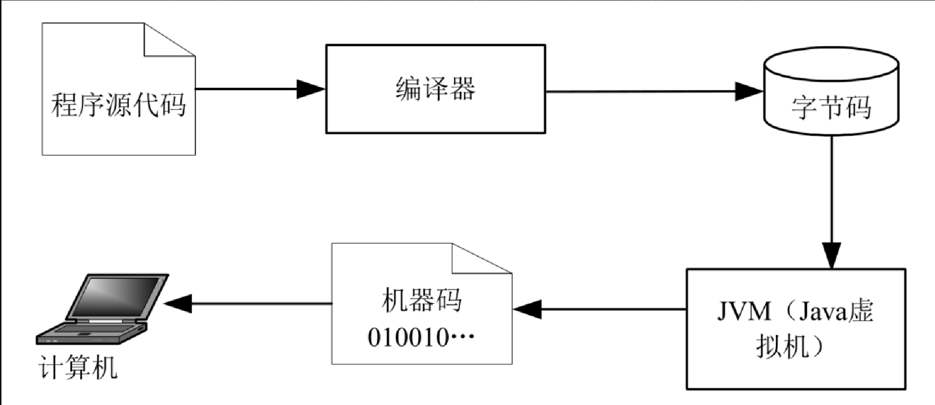 image 2023 12 11 22 39 18 457