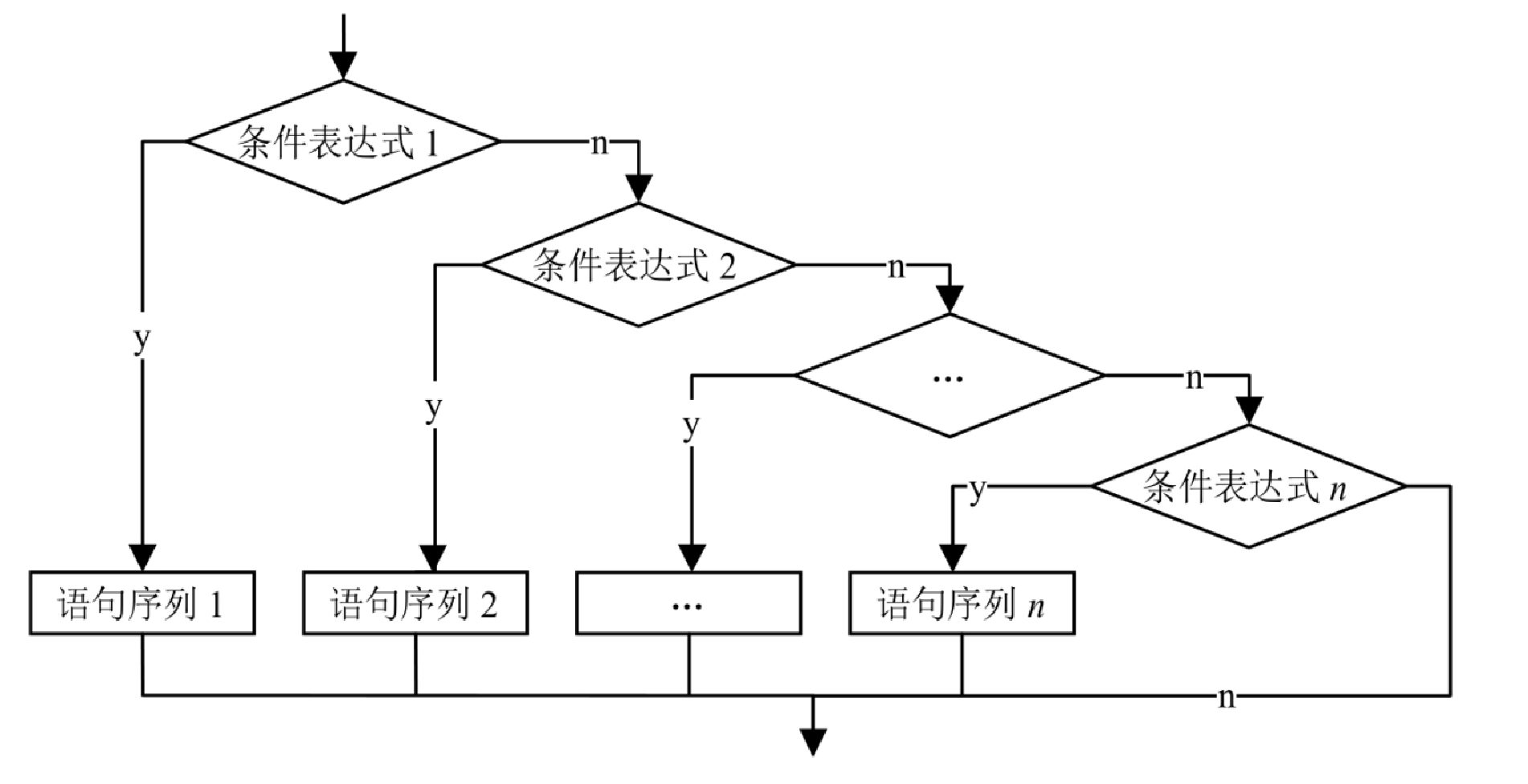 image 2024 02 28 13 14 10 537