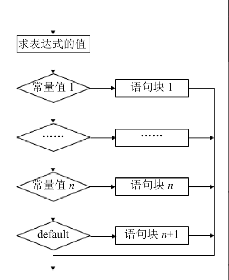 image 2024 02 28 13 46 28 845