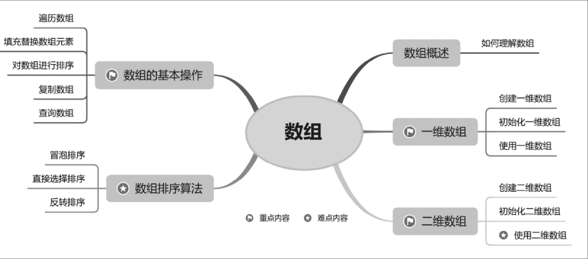 image 2024 02 29 13 15 27 128