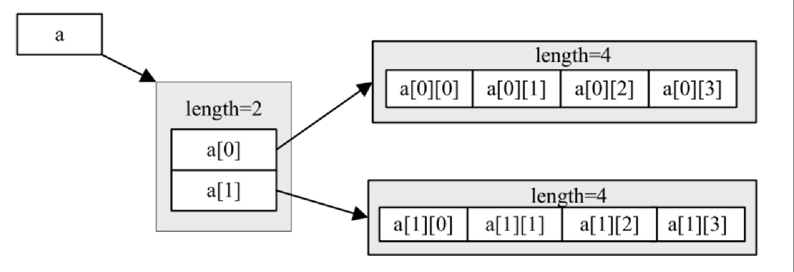 image 2024 02 29 13 35 07 323