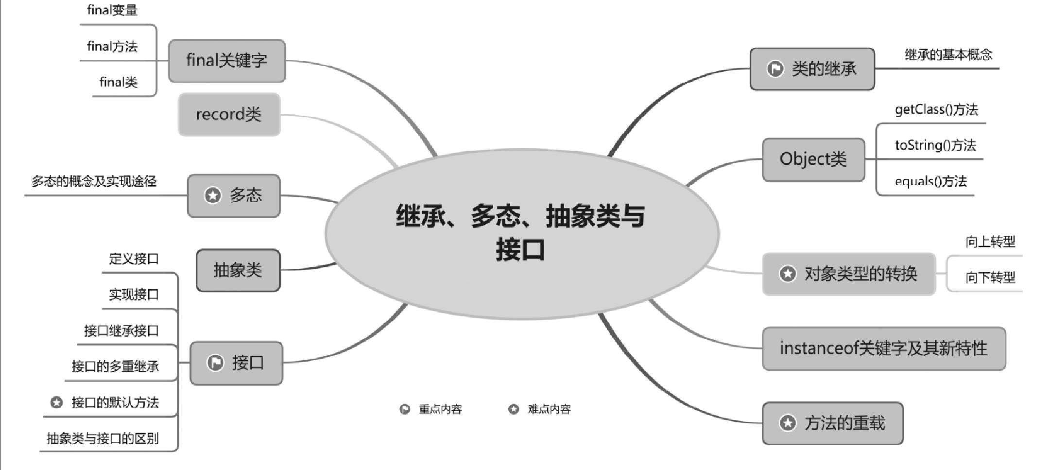 image 2024 02 29 16 54 59 892