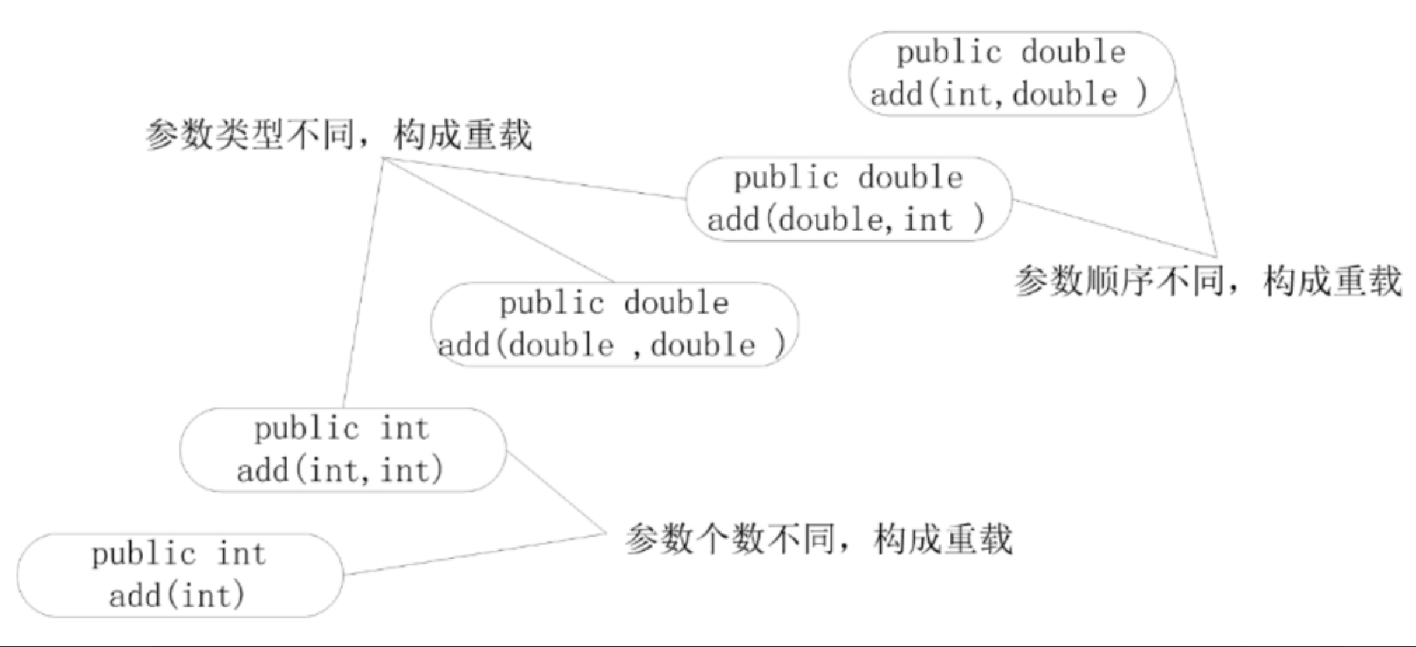 image 2024 02 29 18 01 20 544