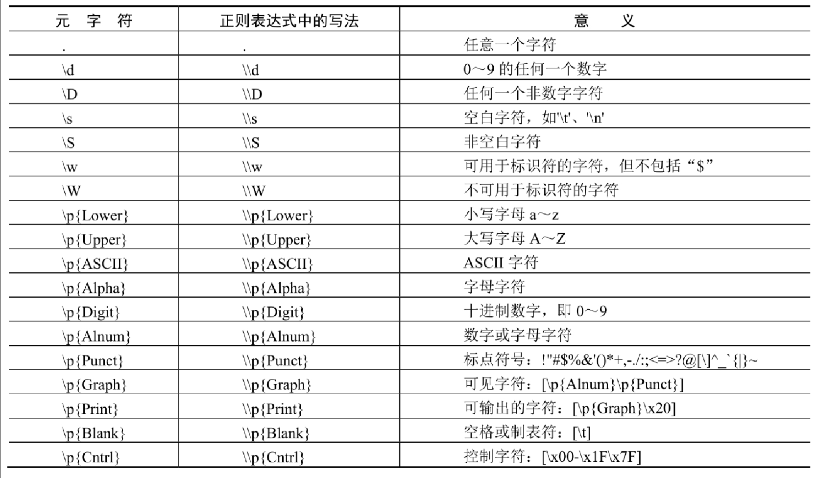 image 2024 03 01 15 30 37 563