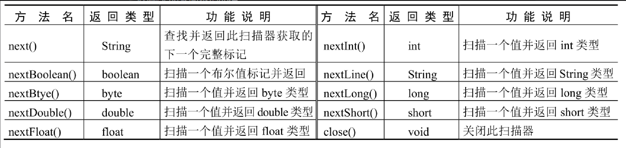 image 2024 03 01 20 18 10 869