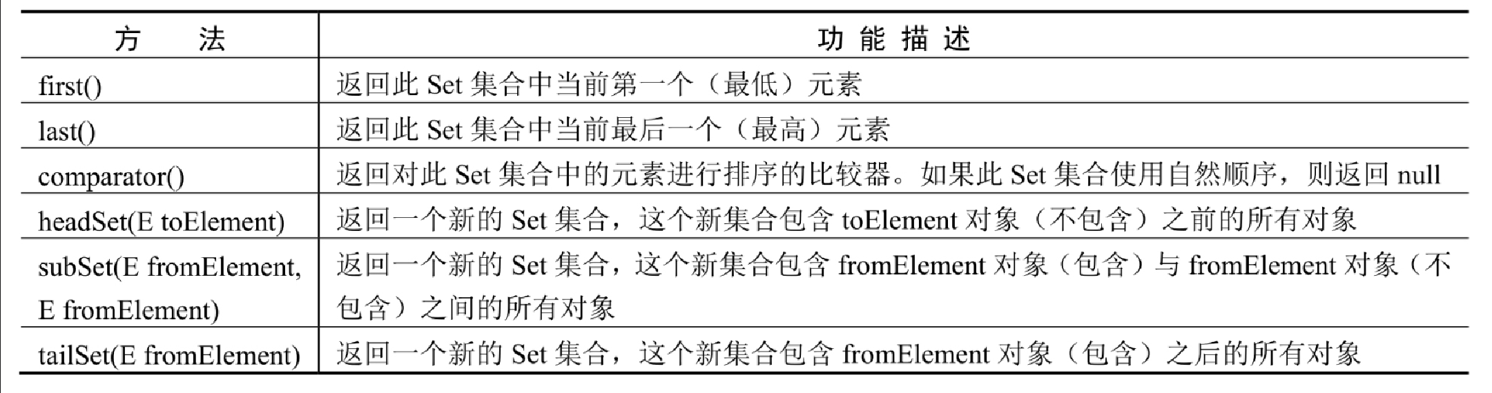 image 2024 03 03 20 15 04 349