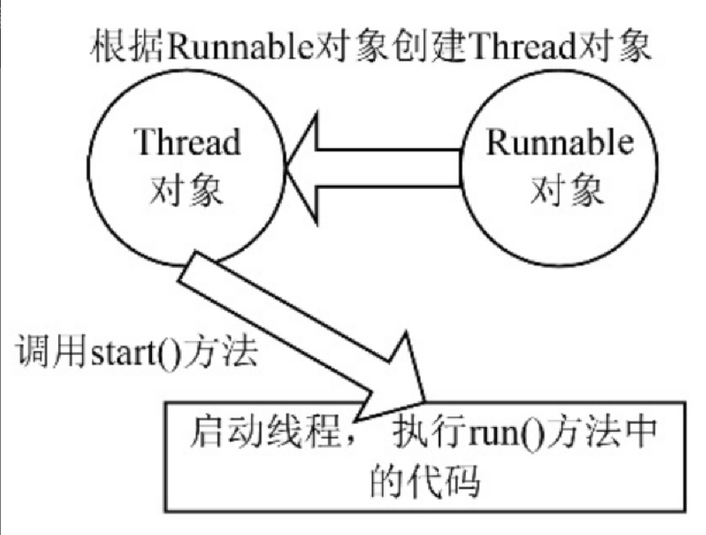 image 2024 03 06 11 03 58 592
