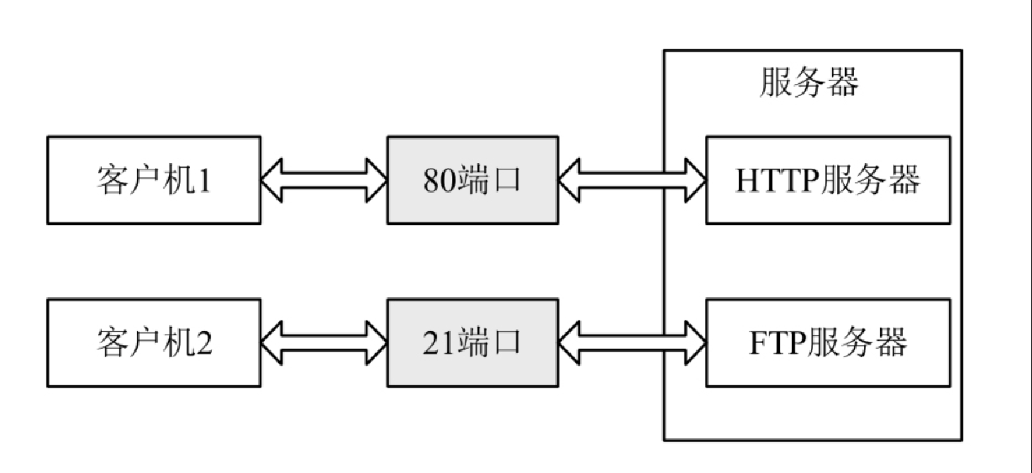 image 2024 03 06 14 23 33 291