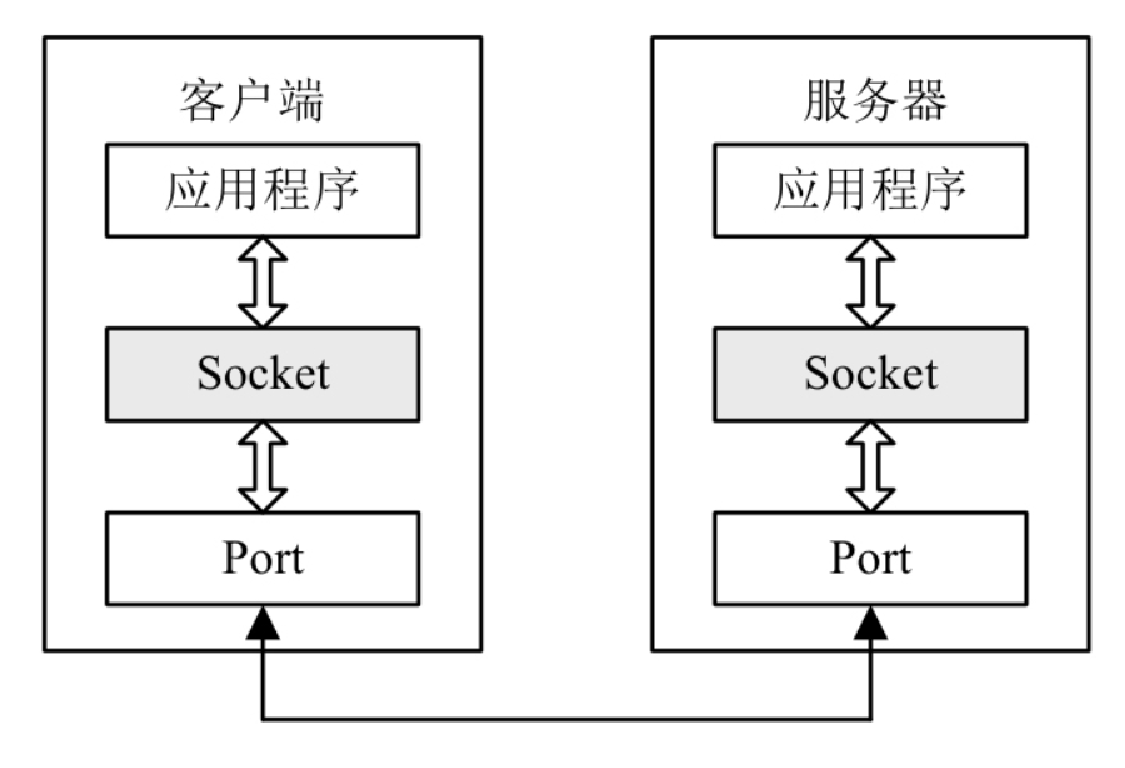 image 2024 03 06 14 23 54 559