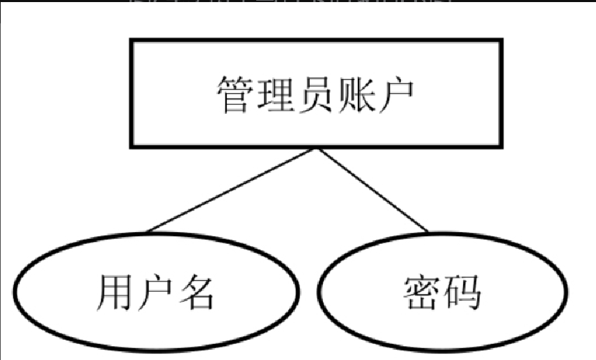 image 2024 03 06 21 34 06 174