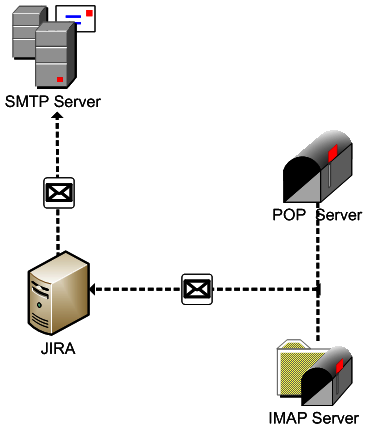 image 2023 11 30 12 07 36 992