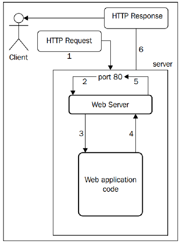 image 2023 11 01 16 36 23 243