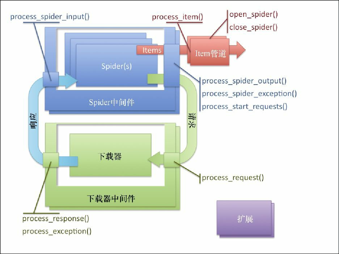 image 2024 01 27 22 21 00 199