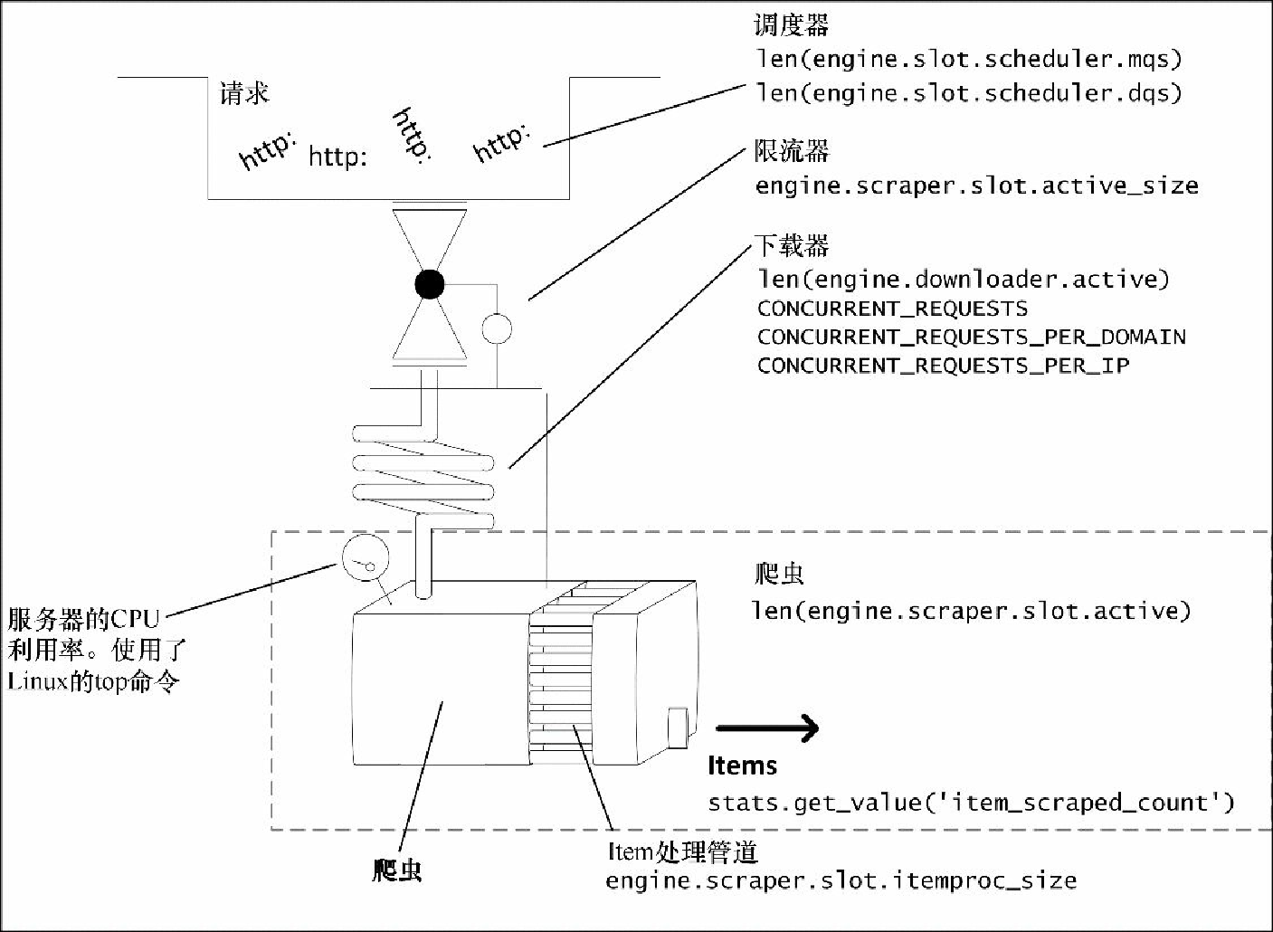 image 2024 01 28 14 46 06 421