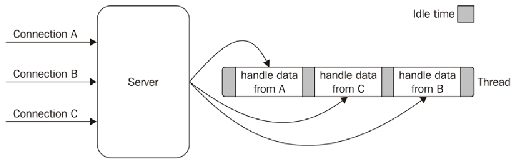 image 2024 04 30 14 31 02 285