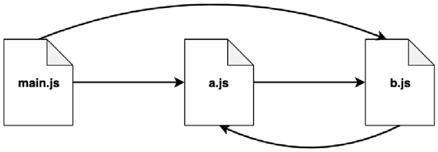 image 2024 05 05 22 02 33 811