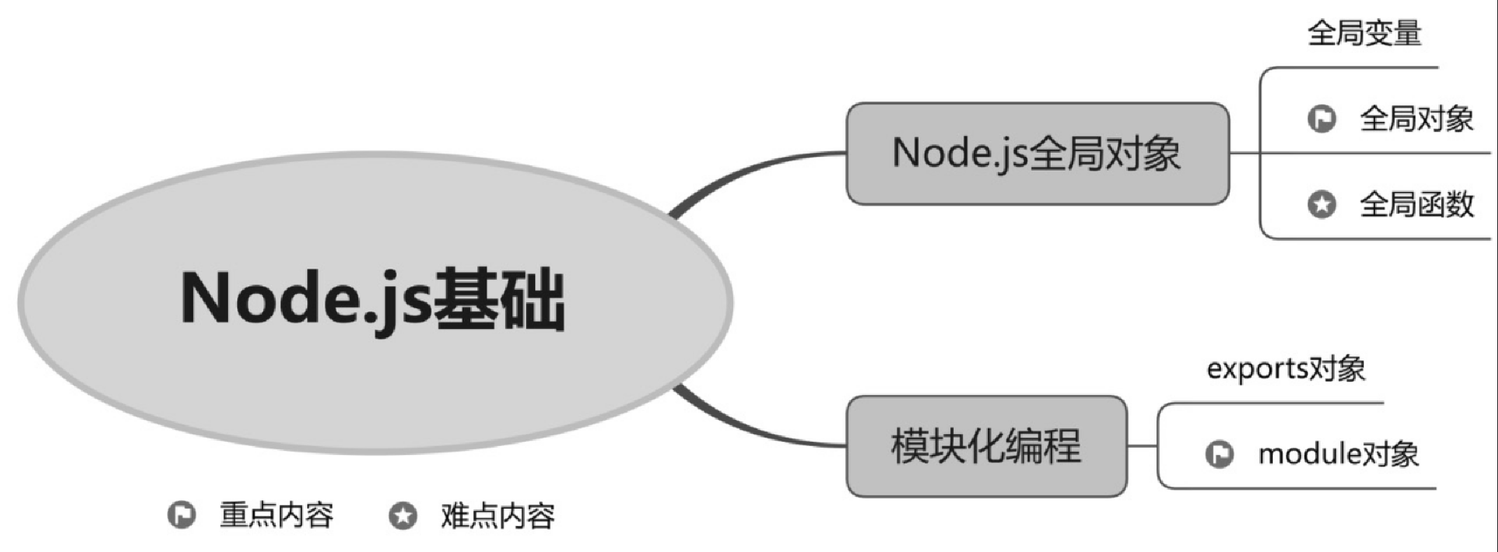 image 2024 04 08 22 55 31 590