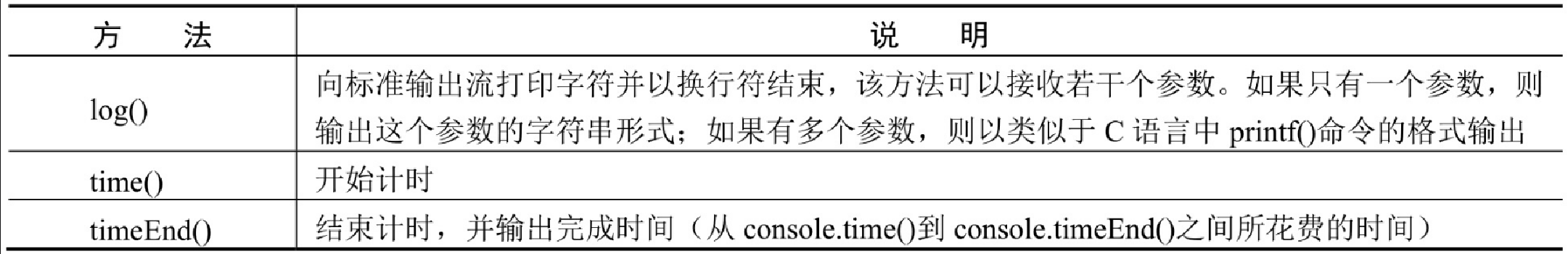 image 2024 04 08 22 59 37 915