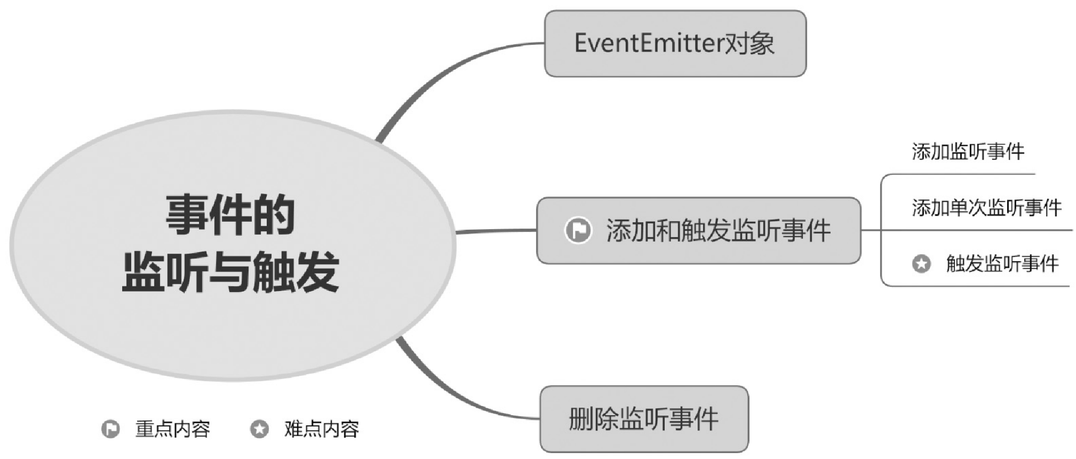 image 2024 04 08 23 27 17 336