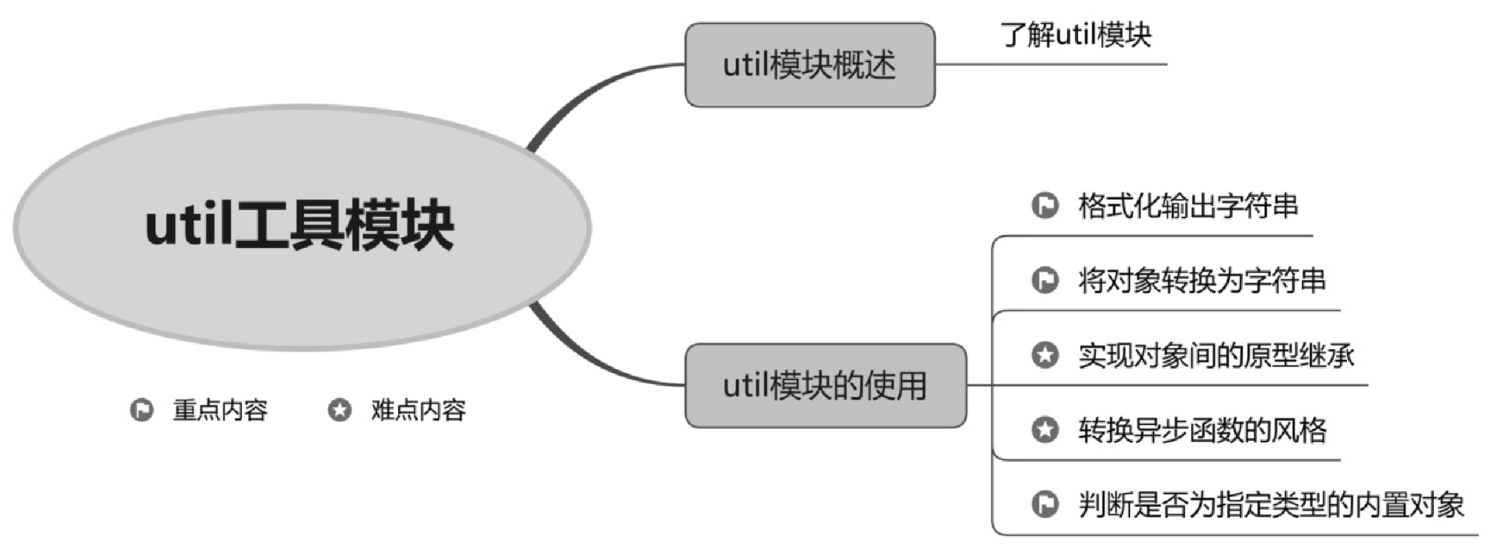 image 2024 04 08 23 56 10 067