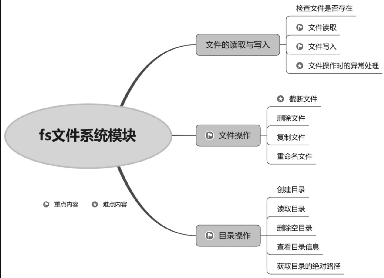 image 2024 04 11 19 27 48 269