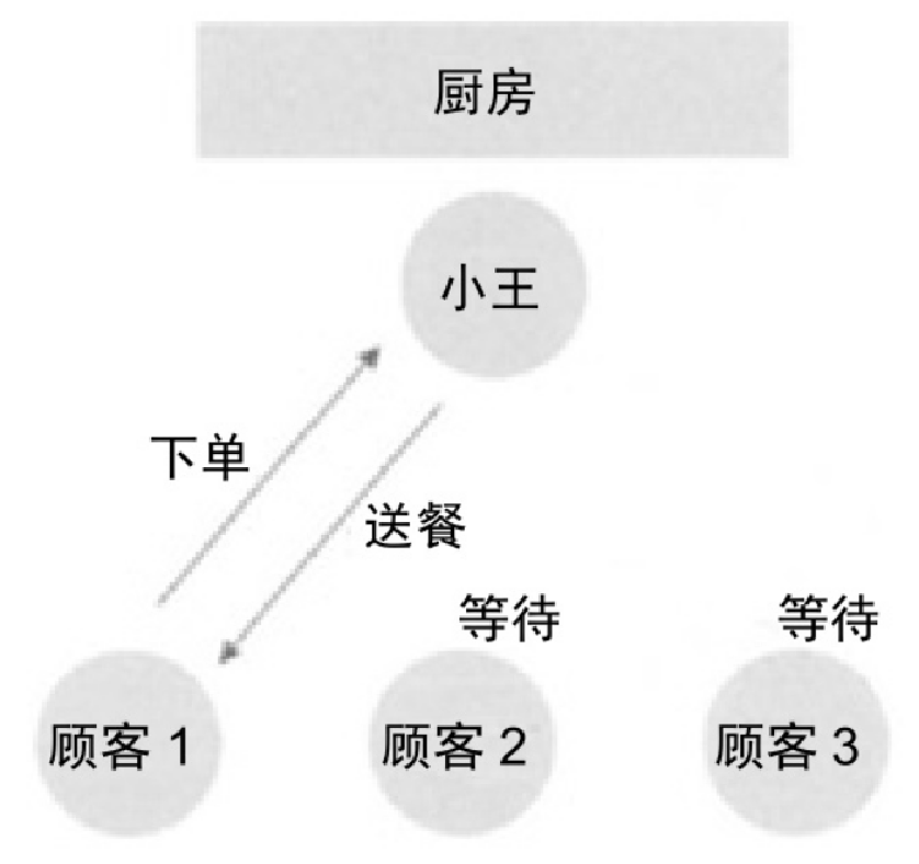 image 2024 04 13 20 28 59 711