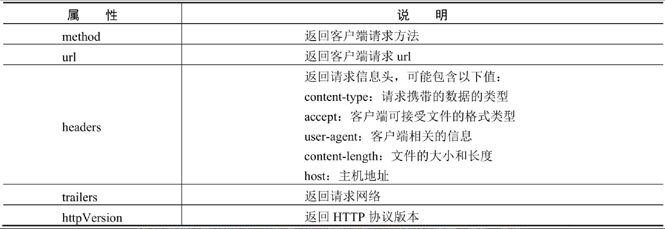image 2024 04 16 15 49 33 117