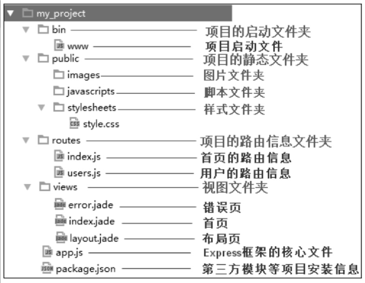 image 2024 04 17 20 11 51 706