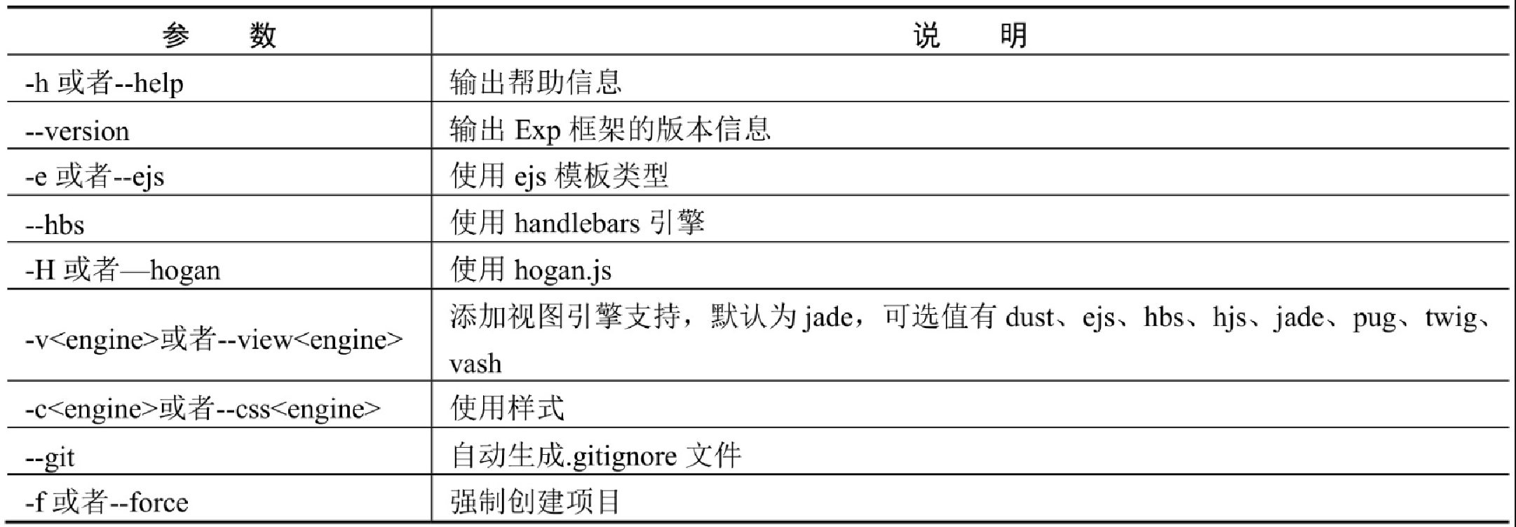 image 2024 04 17 20 15 17 482