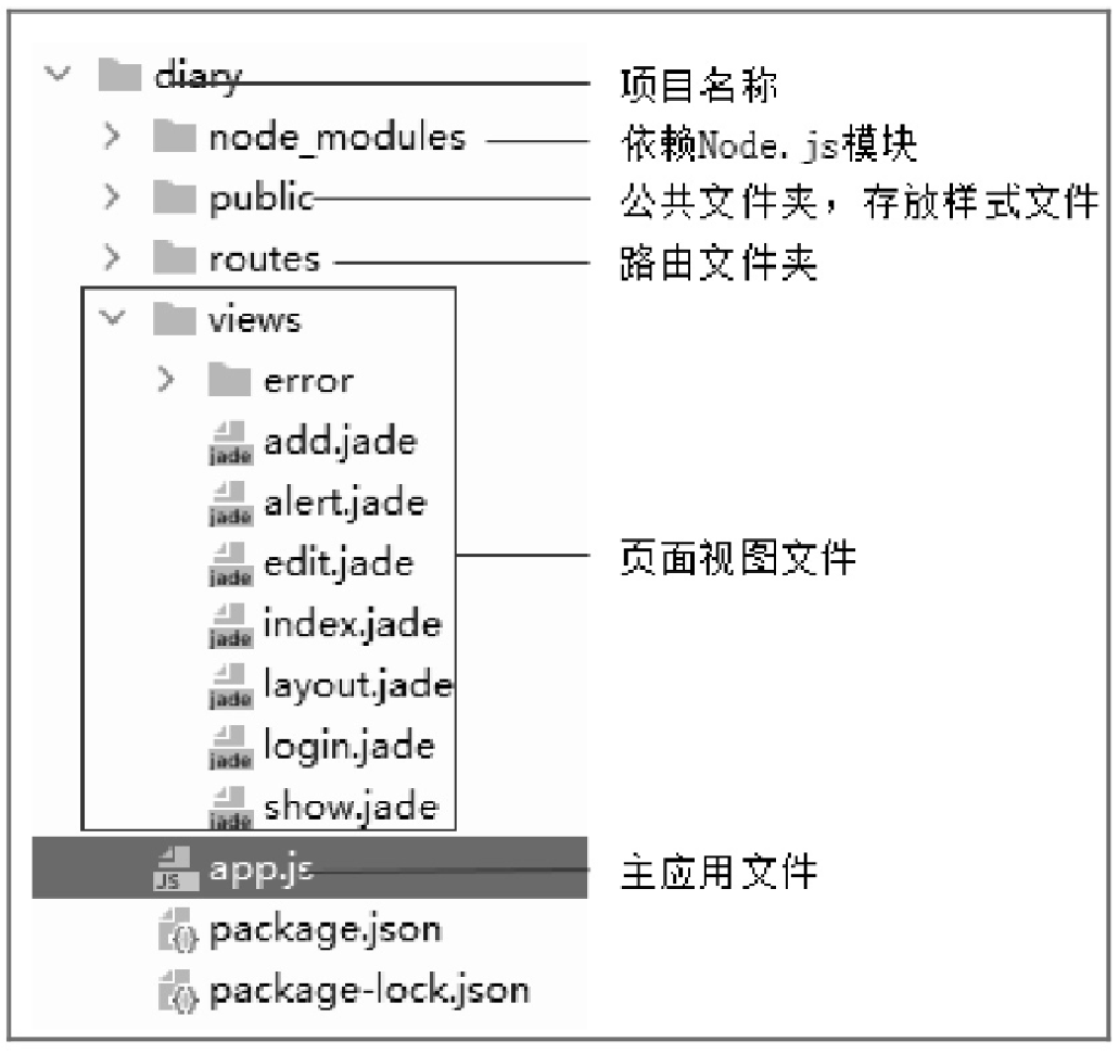 image 2024 04 17 23 26 13 299