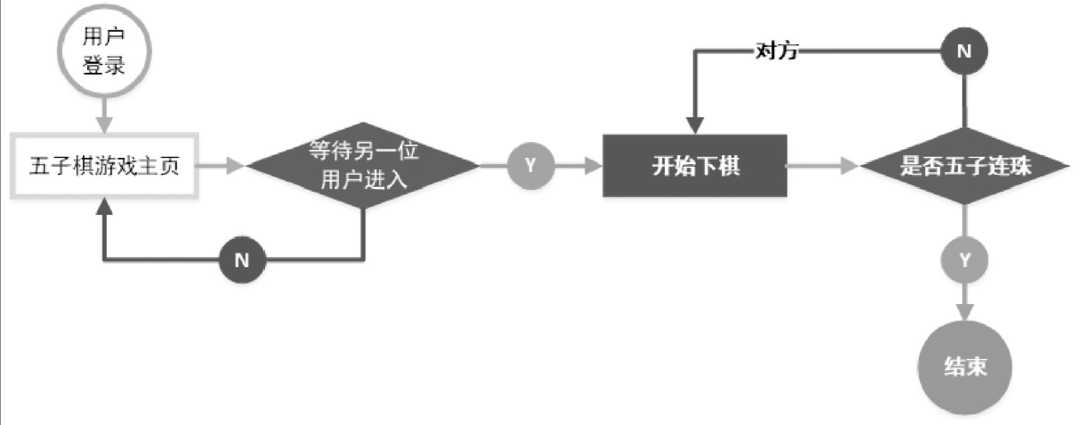 image 2024 04 18 00 12 26 116