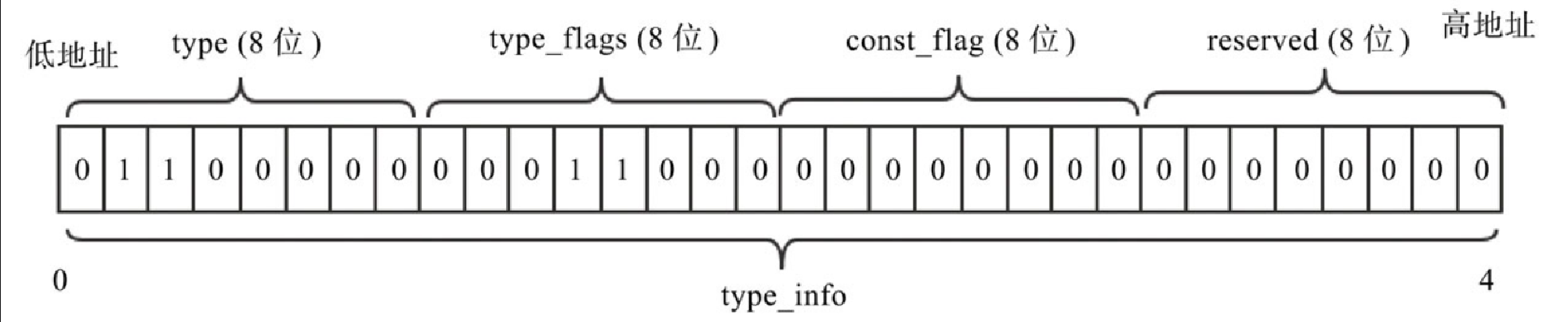 image 2024 06 07 14 48 59 753