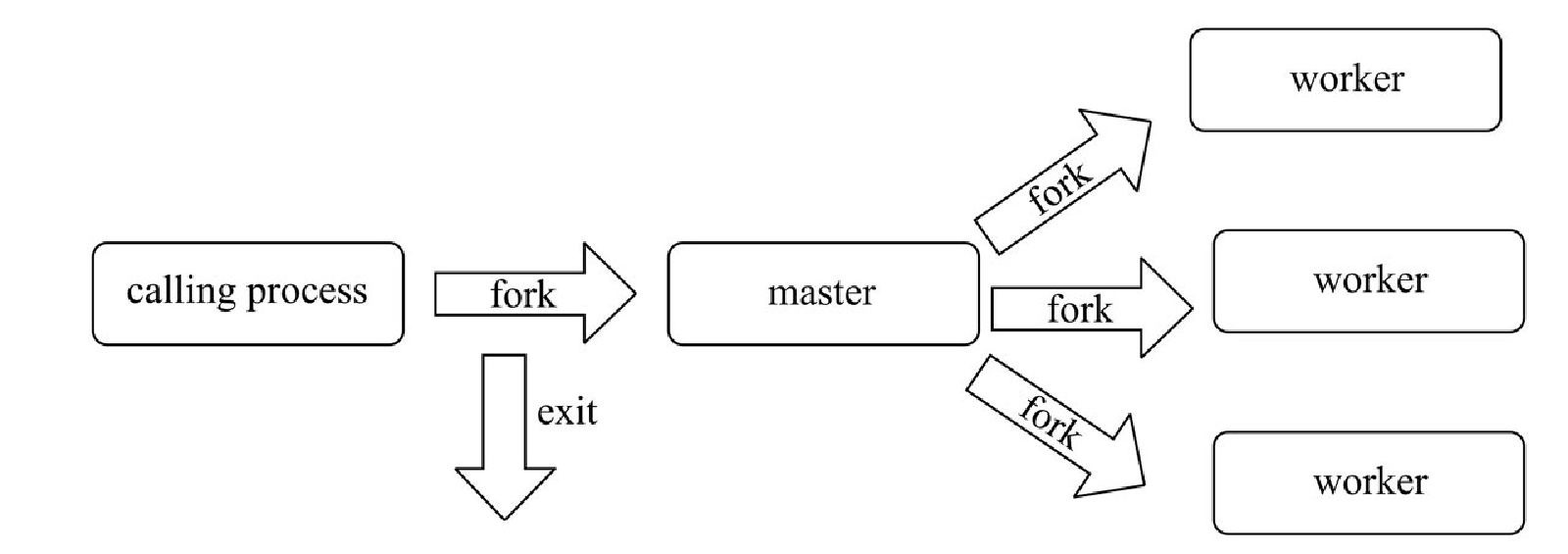 image 2024 06 10 10 35 47 495