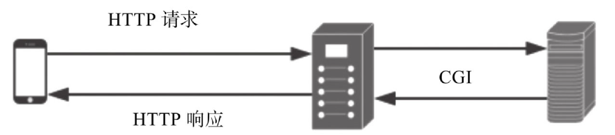 image 2024 06 10 11 27 14 699