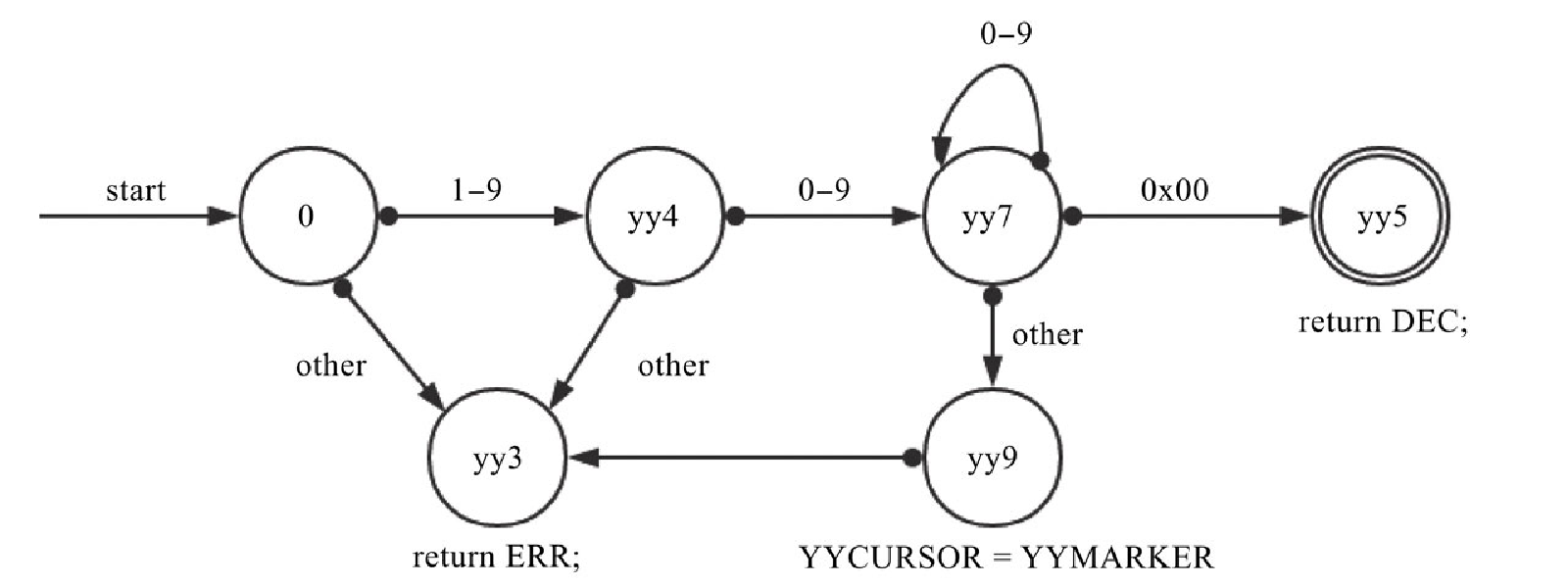 image 2024 06 10 17 27 55 001