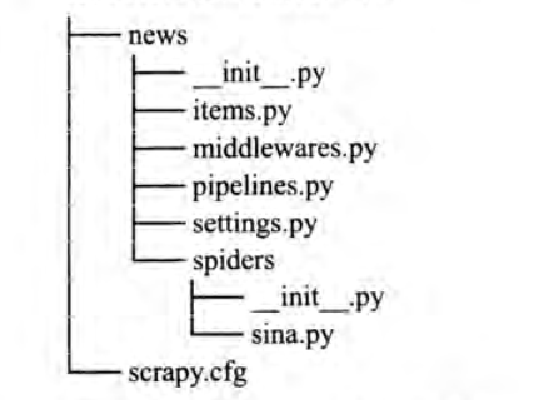 image 2024 01 30 14 47 07 603