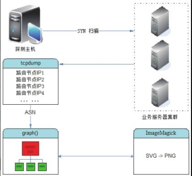 image 2023 12 08 11 29 06 822