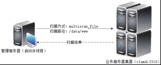 image 2023 12 08 11 52 18 449