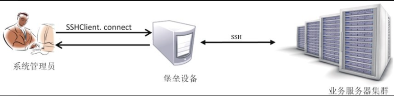 image 2023 12 08 15 48 02 559