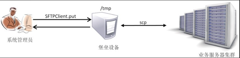 image 2023 12 08 15 56 45 089