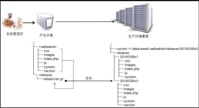 image 2023 12 08 16 59 42 682