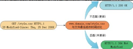 image 2023 12 08 17 54 13 082
