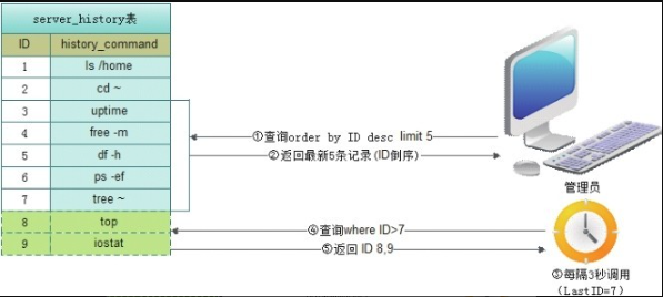 image 2023 12 09 17 49 41 948