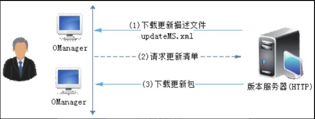 image 2023 12 09 19 17 35 628
